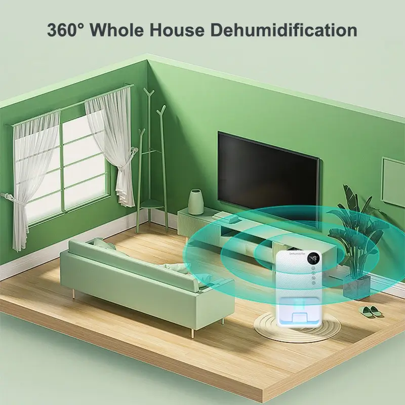 360° Whole House Air Dehumidifier