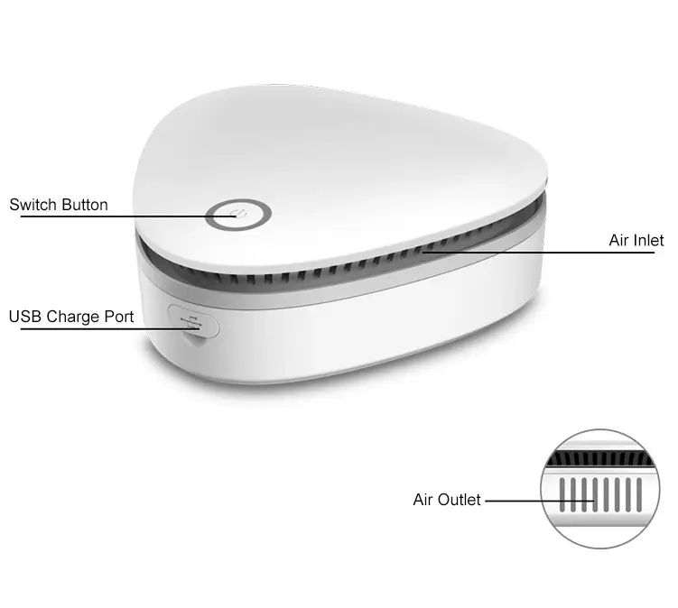 Component Diagram of Portable Mini Ozone Deodorizing Sterilizer