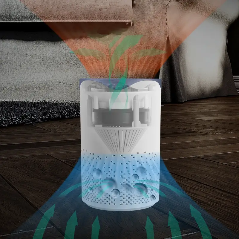Desktop Formaldehyde Air Purifier with 360° Circulating Air Path Design