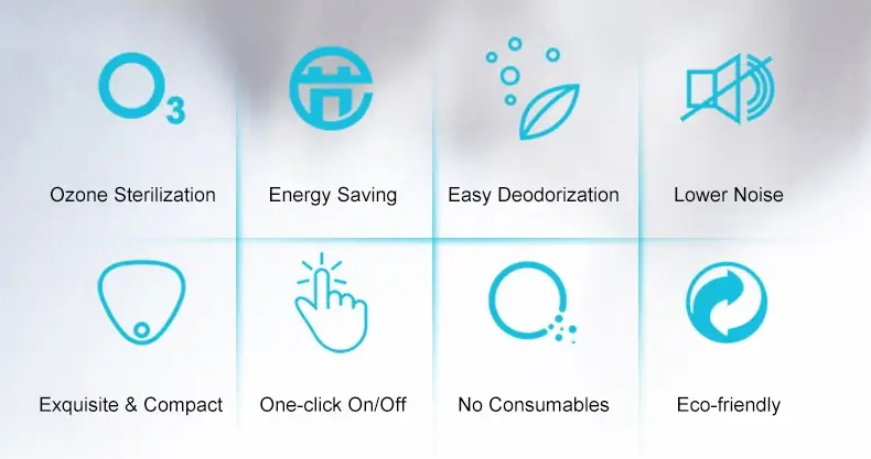 Function List of Deodorizing and Disinfecting Device