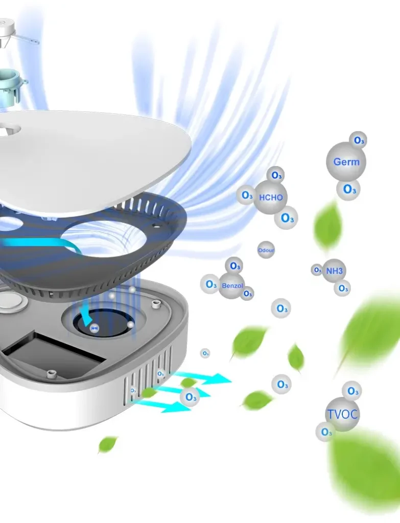 Not Only Kills Bacteria And Eliminates Odors But Also Decomposes Various Harmful Substances
