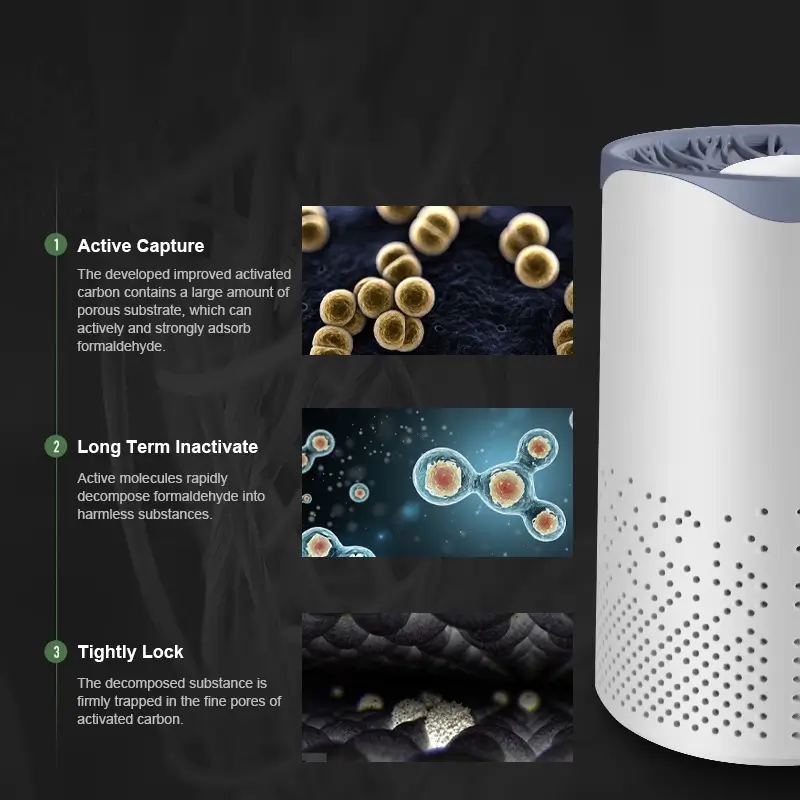 Three-Step Removal of Formaldehyde By Air Purifier